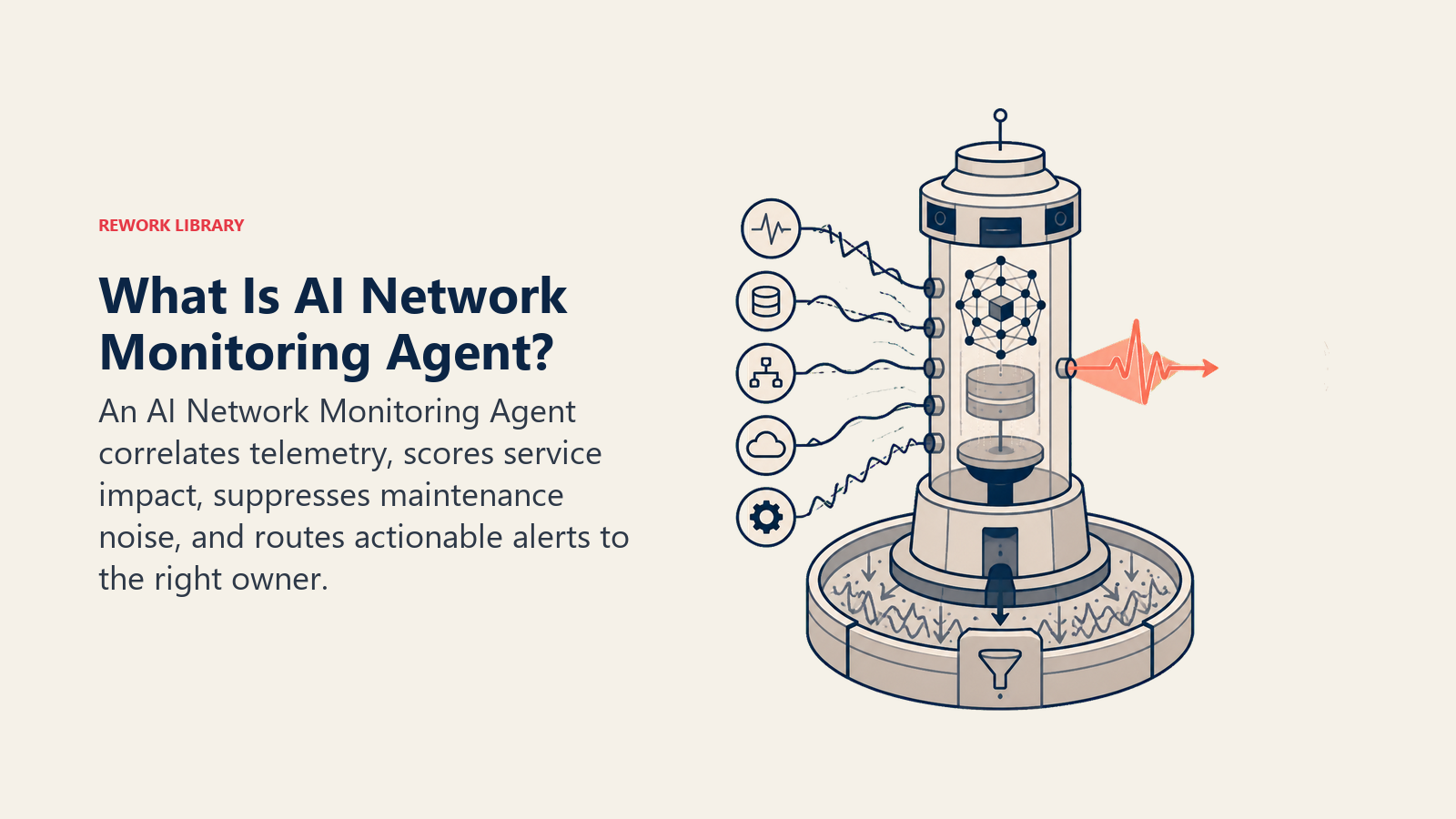 What Is AI Network Monitoring Agent shown as infrastructure health beacon with correlation core
