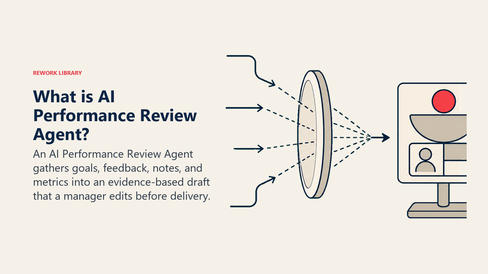 What is AI Performance Review Agent?: evidence synthesis lens combining goals, feedback, and metrics into a manager draft