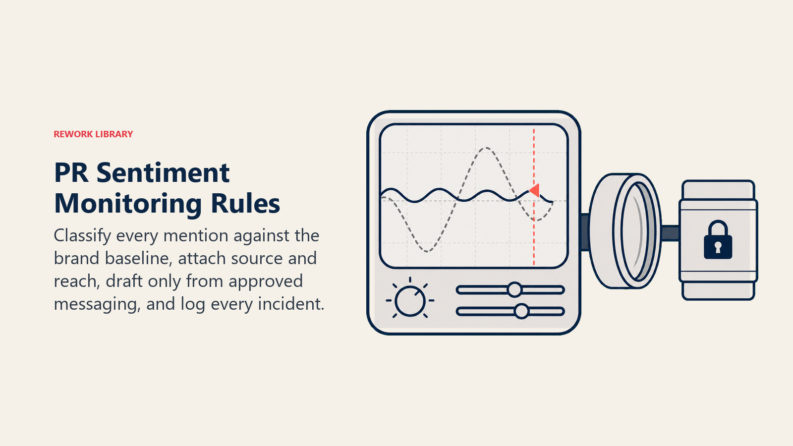 PR sentiment monitor comparing every mention with the brand baseline and approved response rules