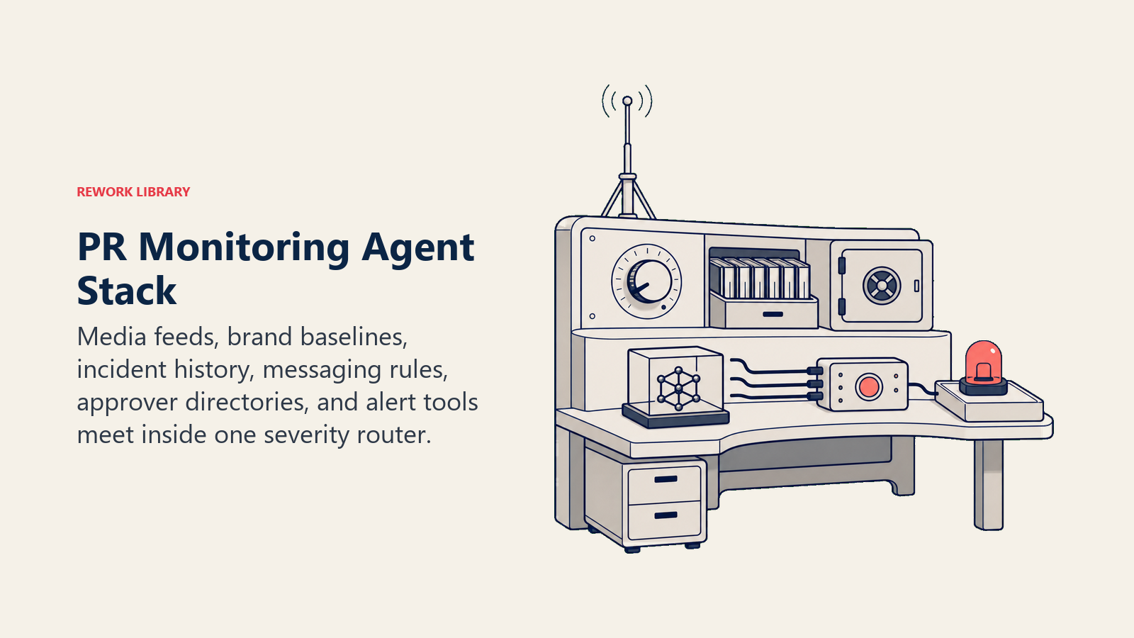PR monitoring stack linking media feeds, sentiment baseline, messaging rules, and alert routing