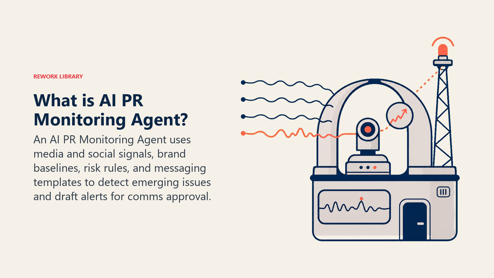 AI PR Monitoring Agent observatory detecting sentiment shifts and routing crisis alerts