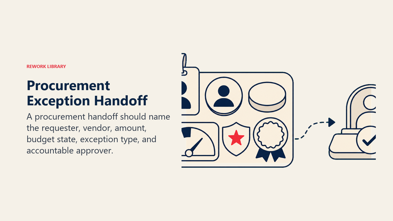 Procurement Exception Handoff: exception packet with vendor token, amount marker, budget gauge, policy flag, and approver seal