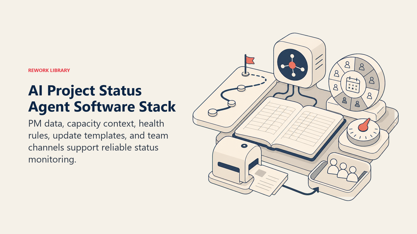 AI Project Status Agent software stack shown as project data, capacity context, health rules, templates, and review channels