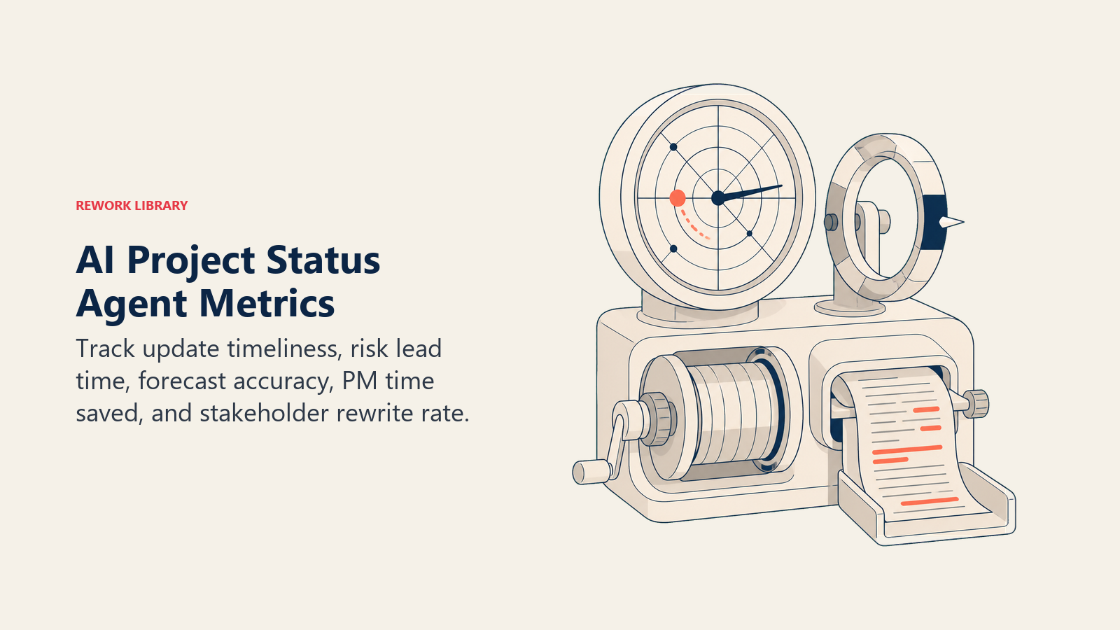 AI Project Status Agent metrics shown as early risk detection, forecast accuracy, time saved, and rewrite reduction