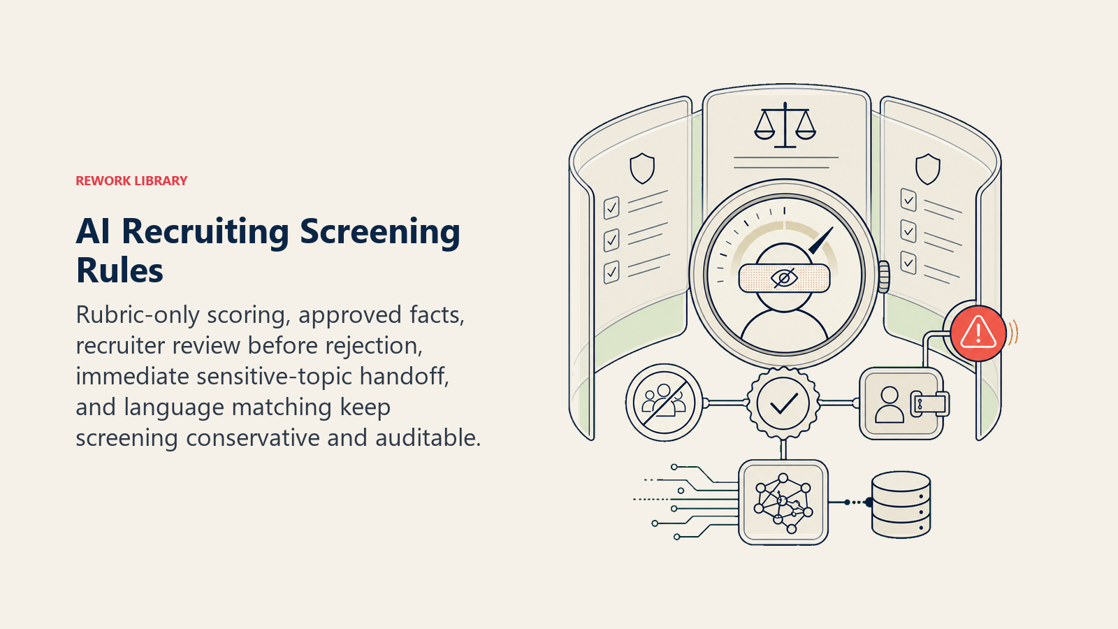 AI Recruiting Screening Rules shown as a transparent screening rulebook surrounds a calibrated score lens with a protected-class blind, verified-facts seal, recruiter approval latch, and one coral sensitive-topic beacon