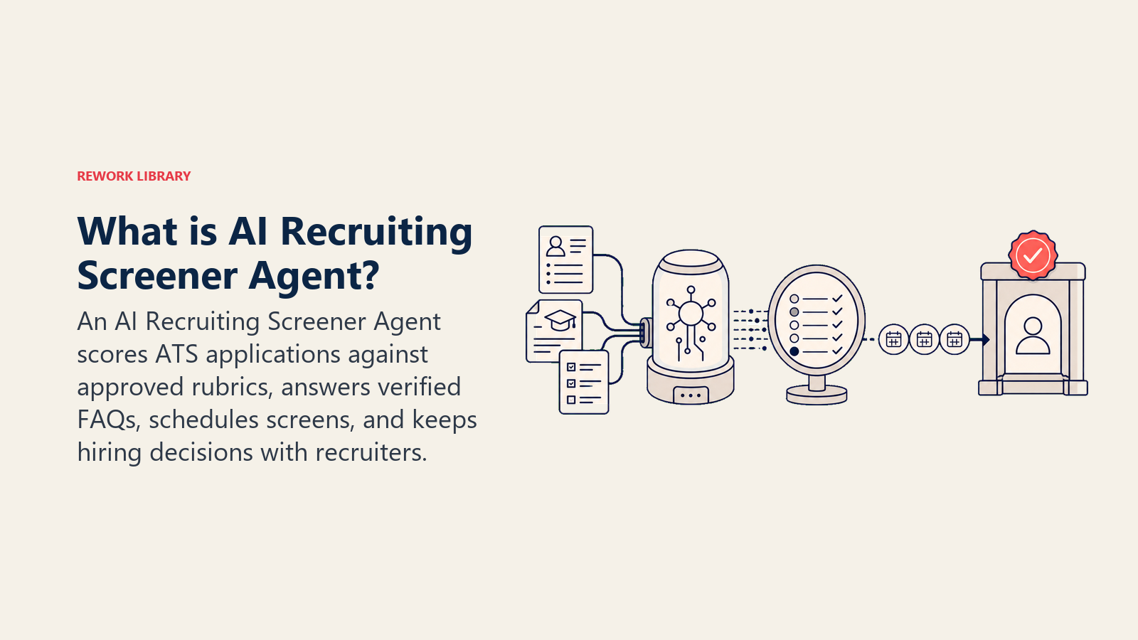 What is AI Recruiting Screener Agent? shown as a screening agent pod passes resume artifacts through a transparent rubric lens, then sends qualified calendar tokens toward a recruiter review gate marked by one coral human-decision seal