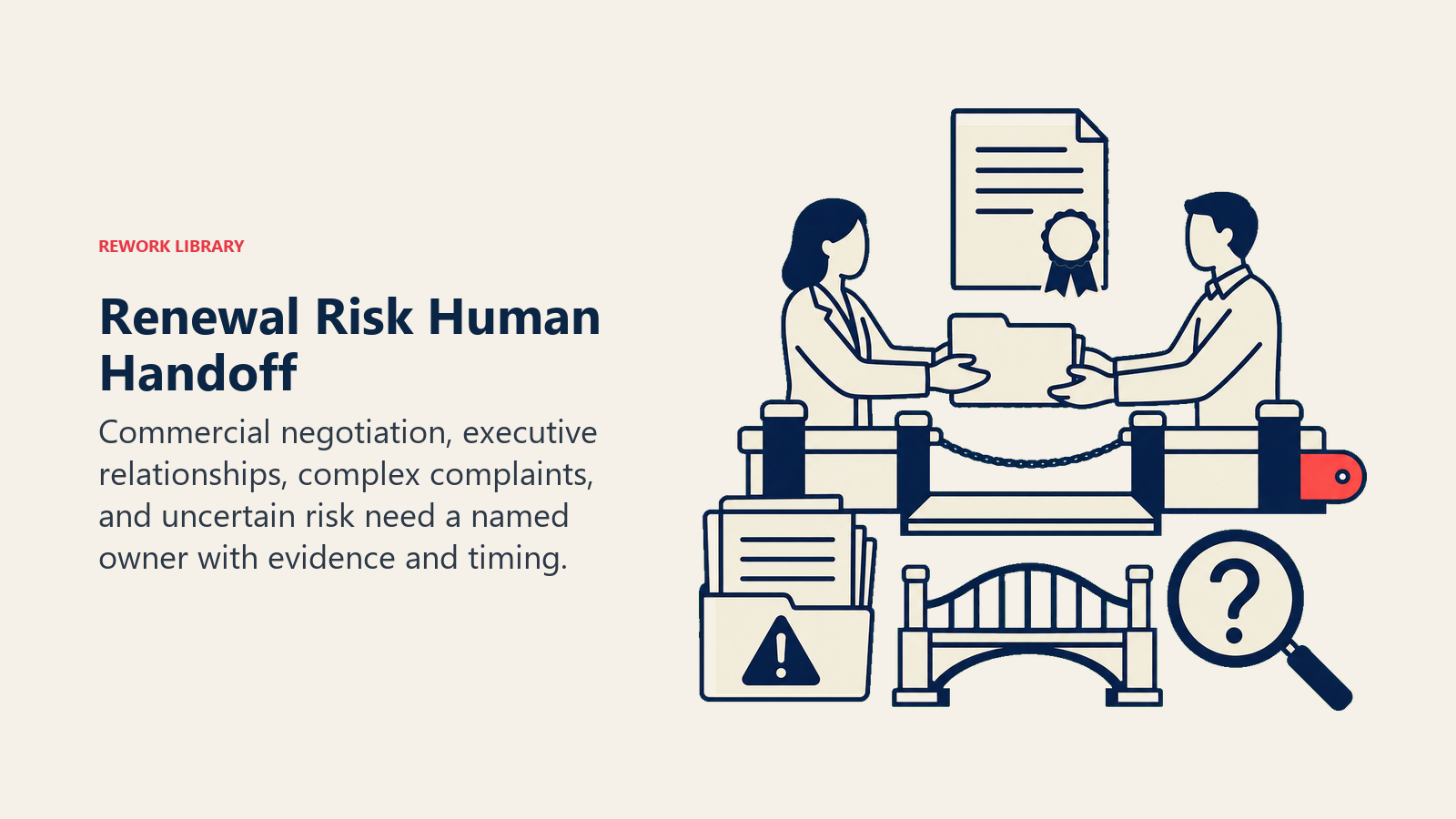 Renewal Risk Human Handoff: a risk dossier at a customer-team handoff dock with contract seal, relationship bridge, complaint packet, uncertainty lens, and one coral deadline tab