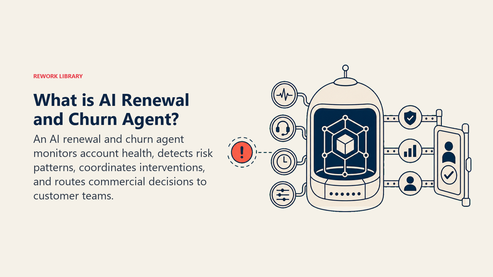 What is AI Renewal and Churn Agent? account-health pod with usage pulse, renewal clock, and intervention rail