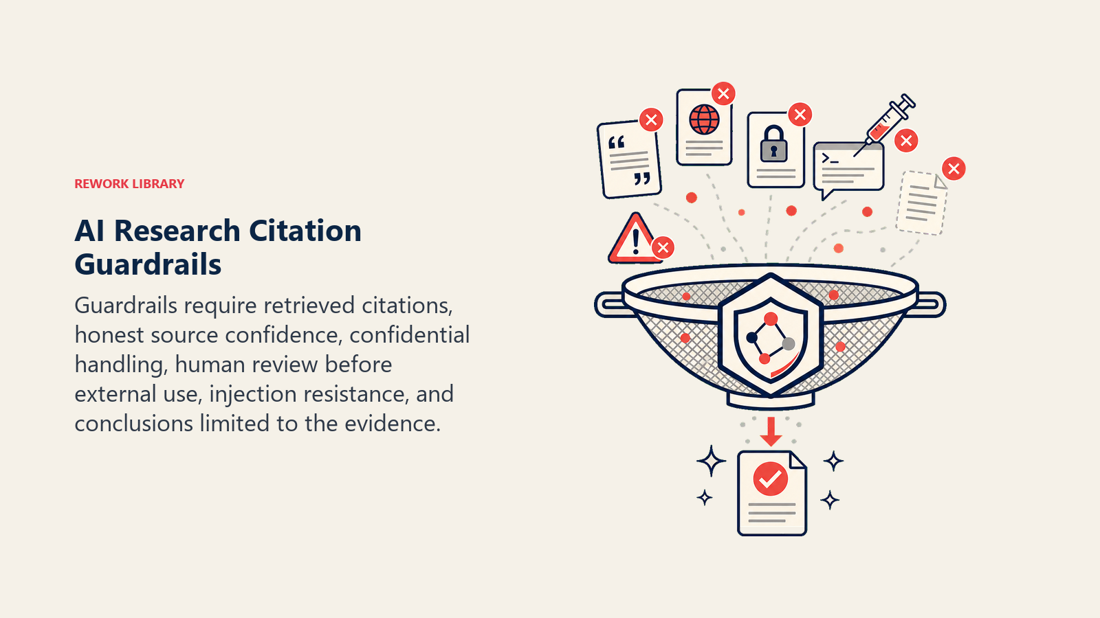 AI Research Agent citation trust filter blocking fabricated sources, overconfidence, leaks, injection, and unsupported conclusions