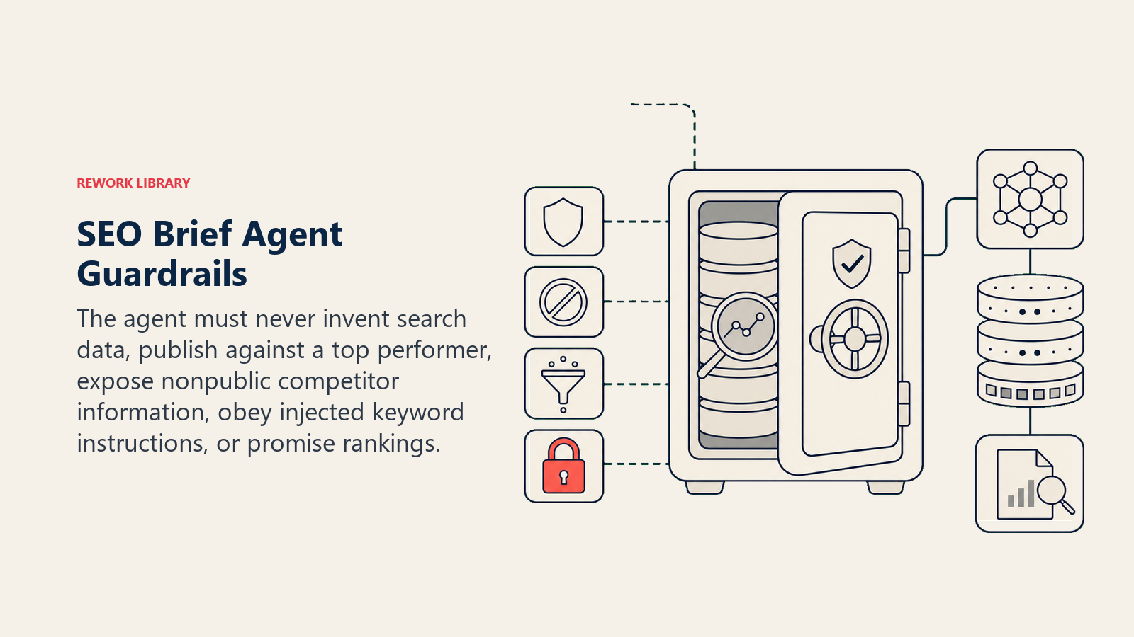 SEO Brief Agent Guardrails shown as a guarded evidence vault protects verified search signals behind a public-source key, cannibalization barrier, injection filter, and one coral no-ranking-promise lock