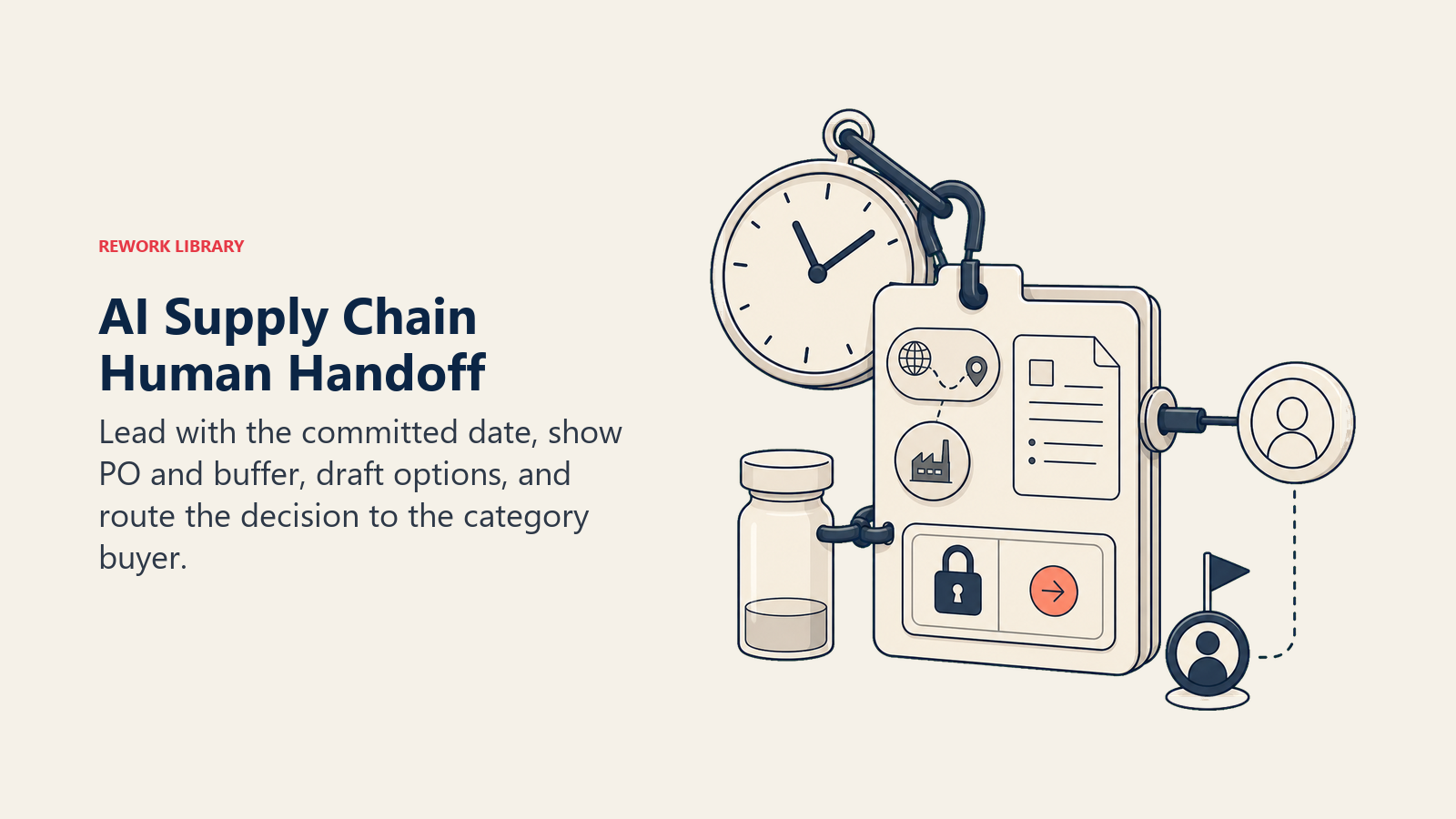 AI supply chain human handoff showing committed date, purchase order, remaining buffer, and buyer approval options