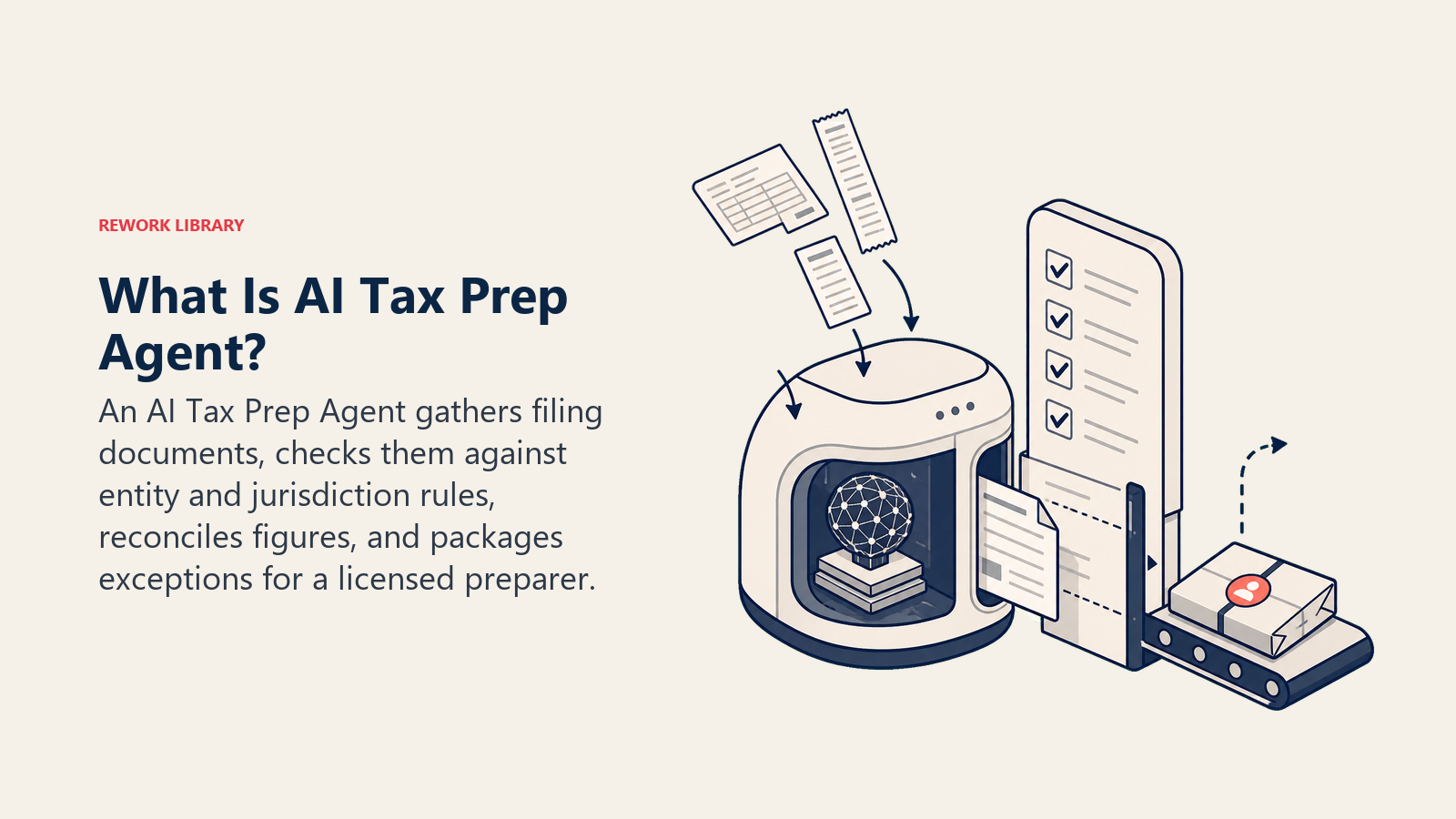 What Is AI Tax Prep Agent shown as autonomous document-sorting pod with a checklist gate