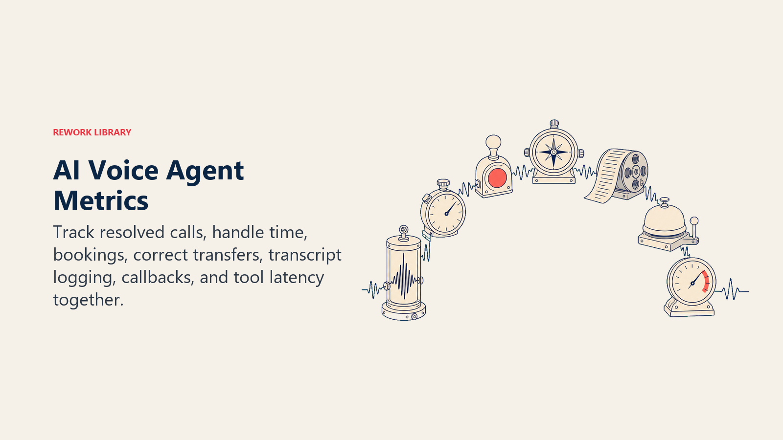 AI Voice Agent metrics for containment, time, bookings, transfers, transcripts, callbacks, and latency