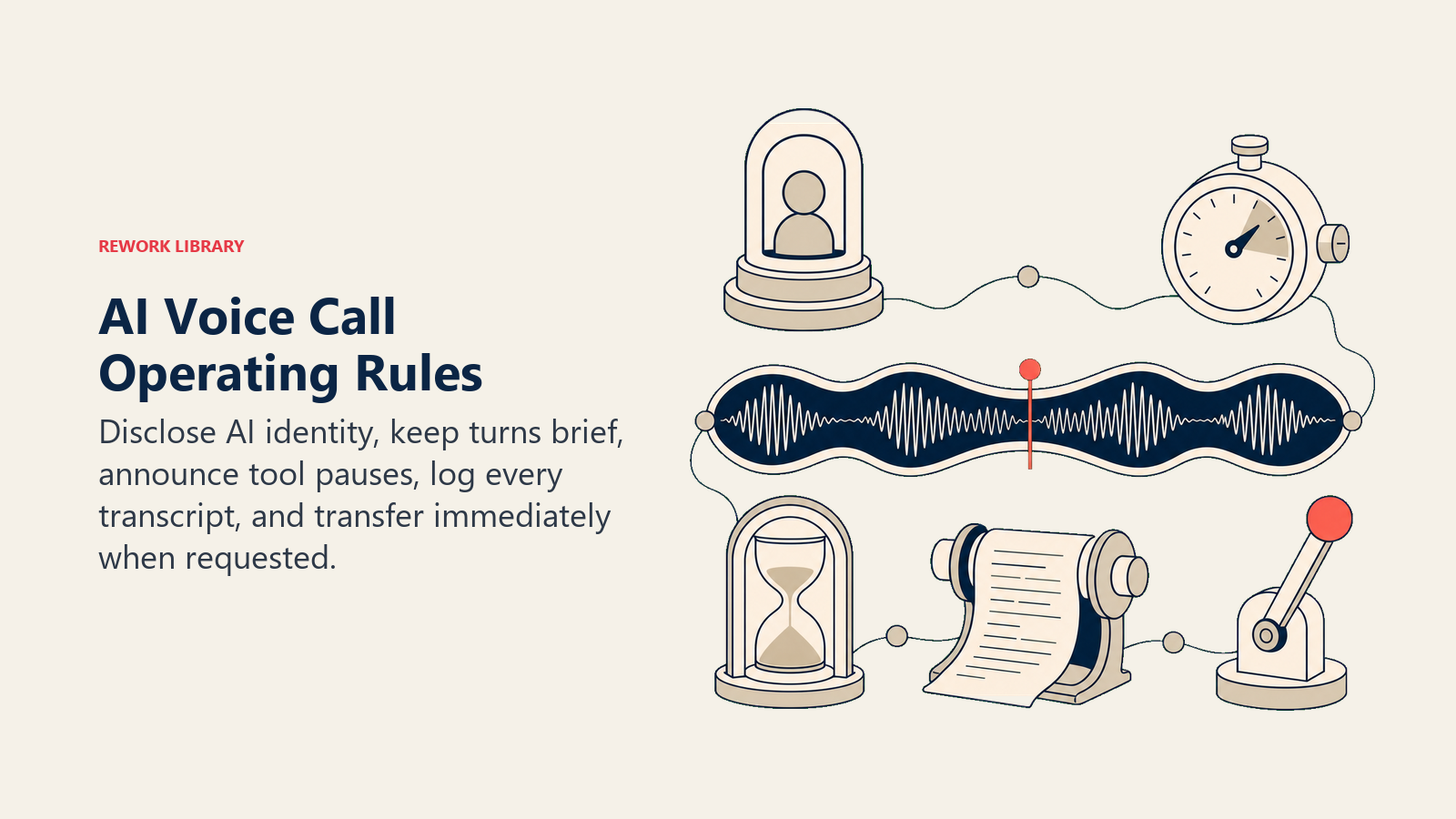 AI Voice Call Agent rules for disclosure, short turns, pauses, transcripts, and transfer