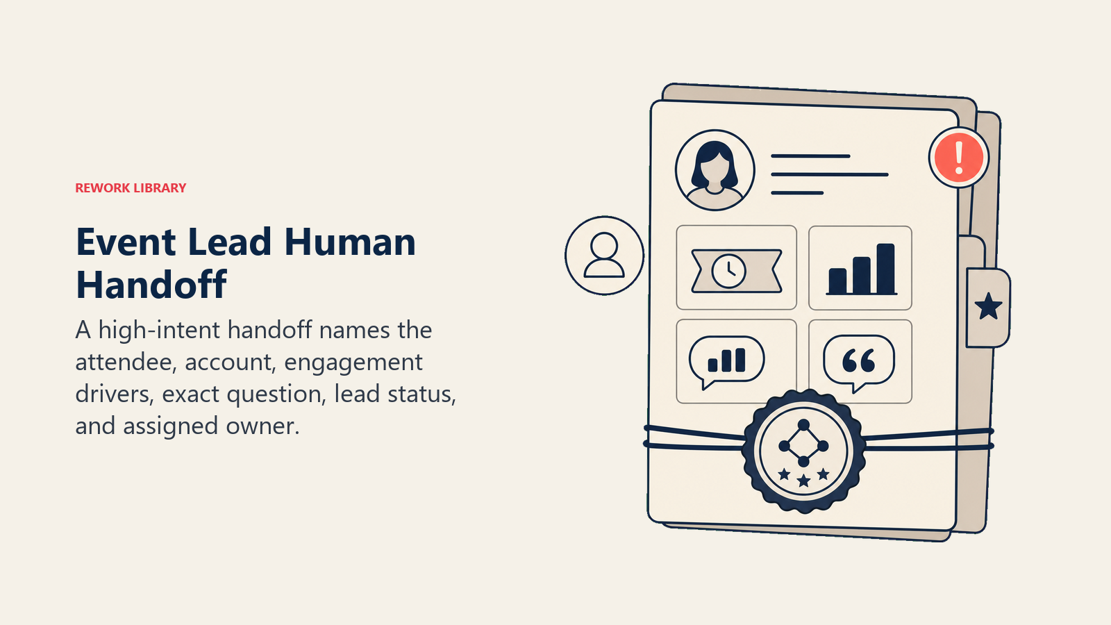Event lead handoff packet with attendee, account, engagement drivers, question, status, and owner