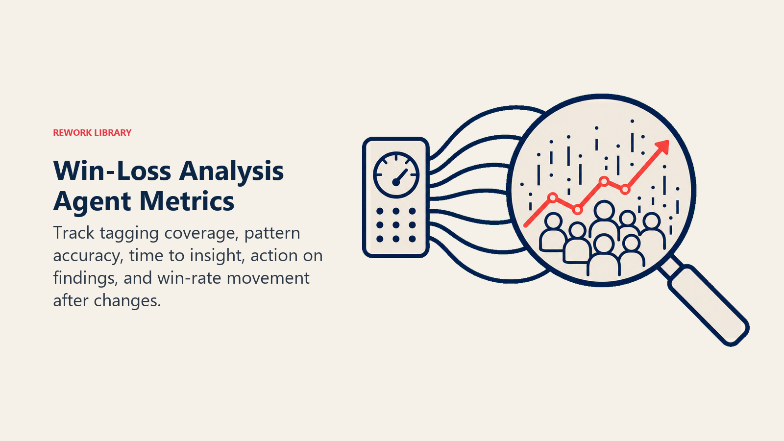 Win-Loss Analysis Agent Metrics shown as a pattern health instrument with five broad signal arcs feeding a magnifying lens over a deal population; one coral verified trend rises above background noise