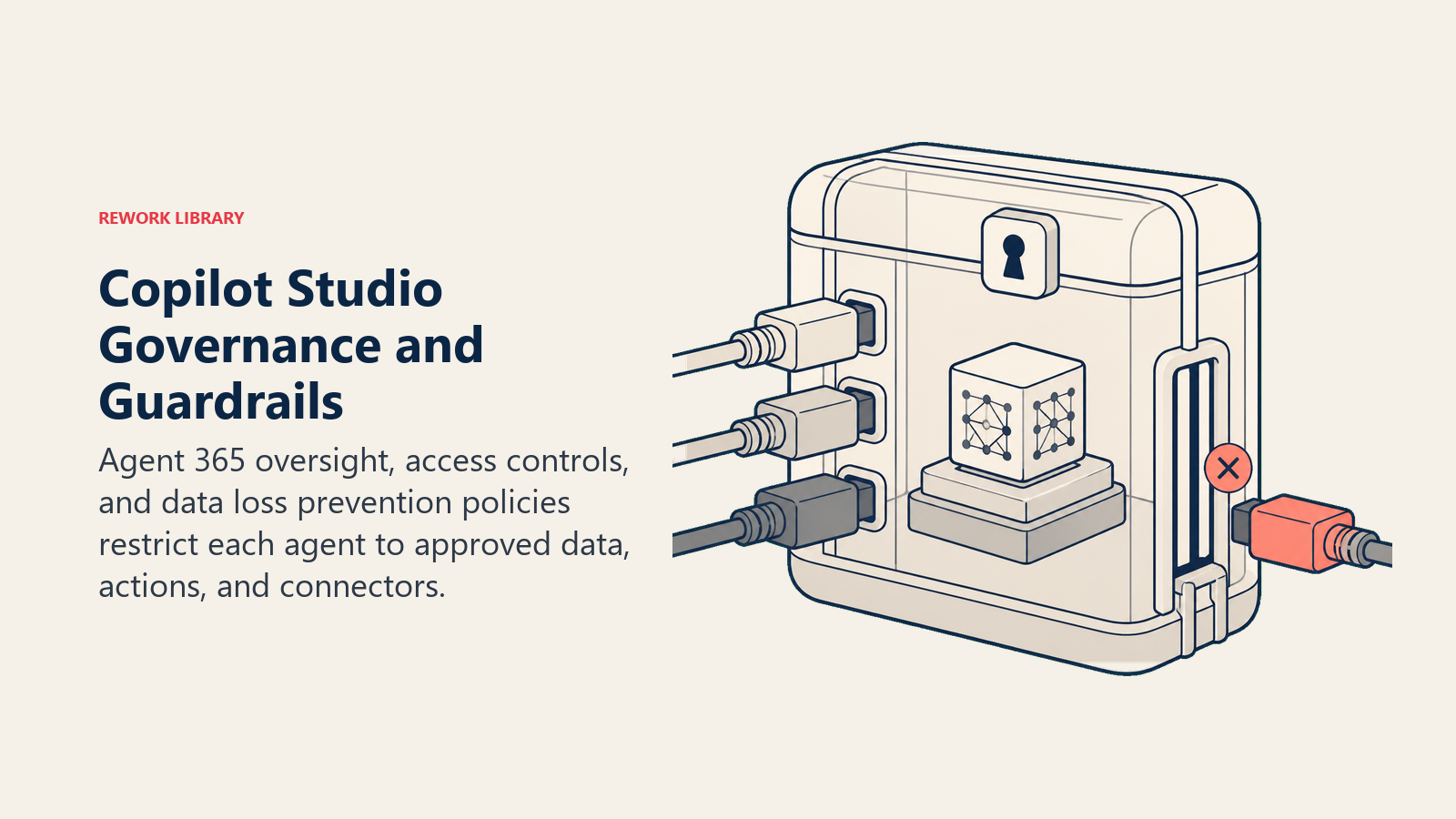 Copilot Studio Governance and Guardrails represented by a controlled connector lockbox around an agent core