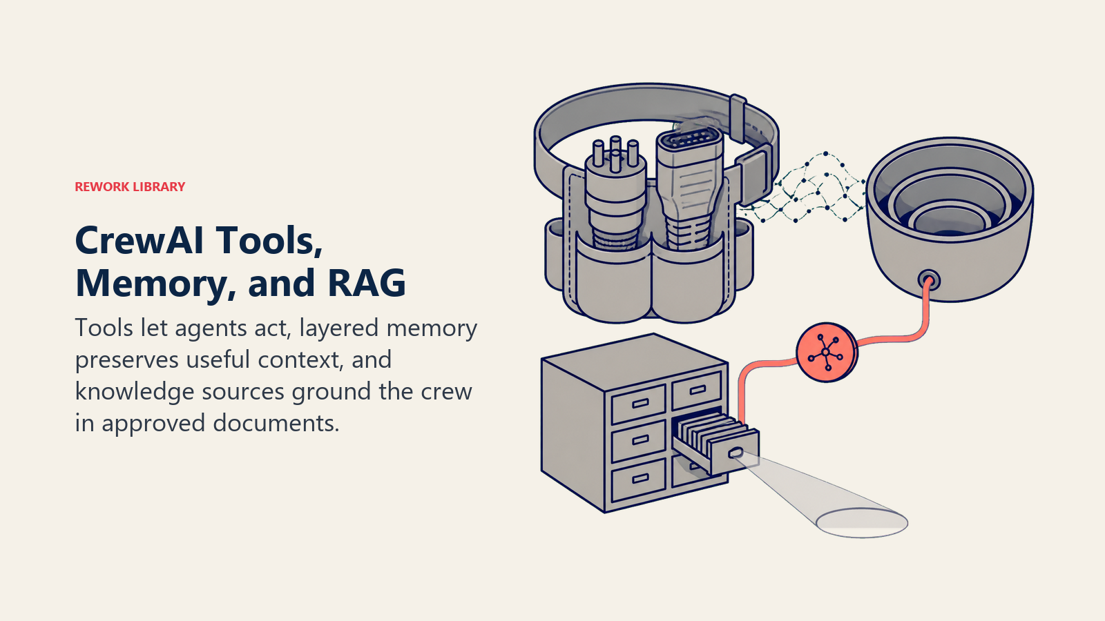 CrewAI tools memory and RAG shown as an agent toolbelt nested memory vessel and grounded retrieval index