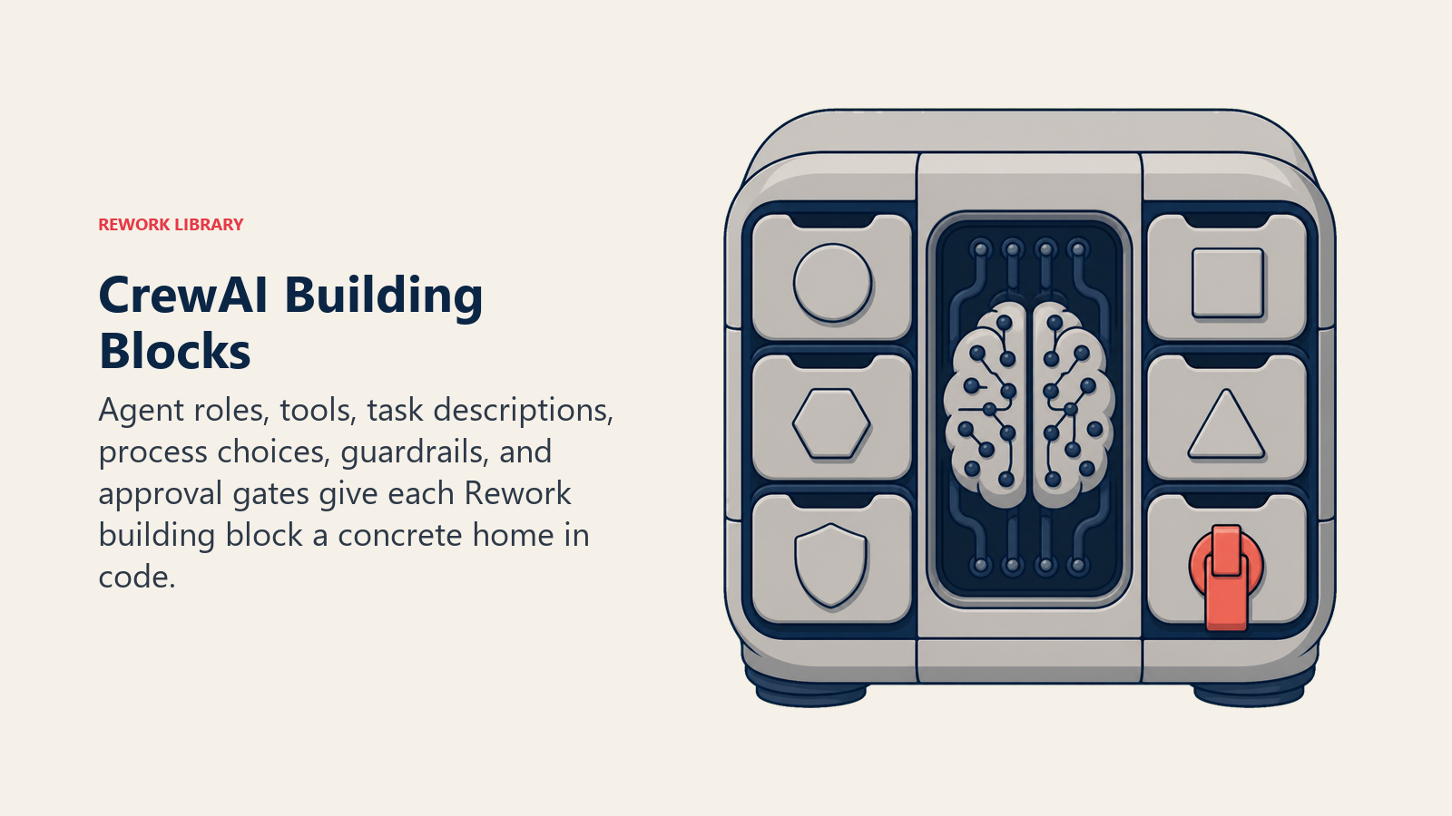 CrewAI building blocks shown as a role-based agent builder cabinet with tools tasks process and guardrail drawers