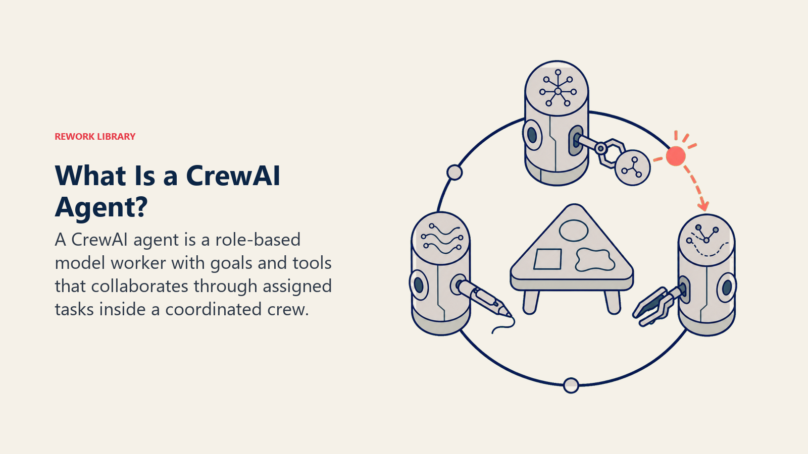 CrewAI agent shown as three role-based agent capsules coordinating tasks around a shared brief