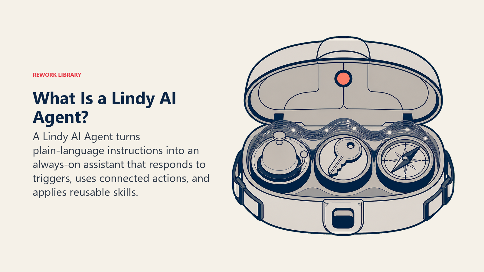 Lindy AI agent shown as an assistant capsule carrying trigger action and skill instruments