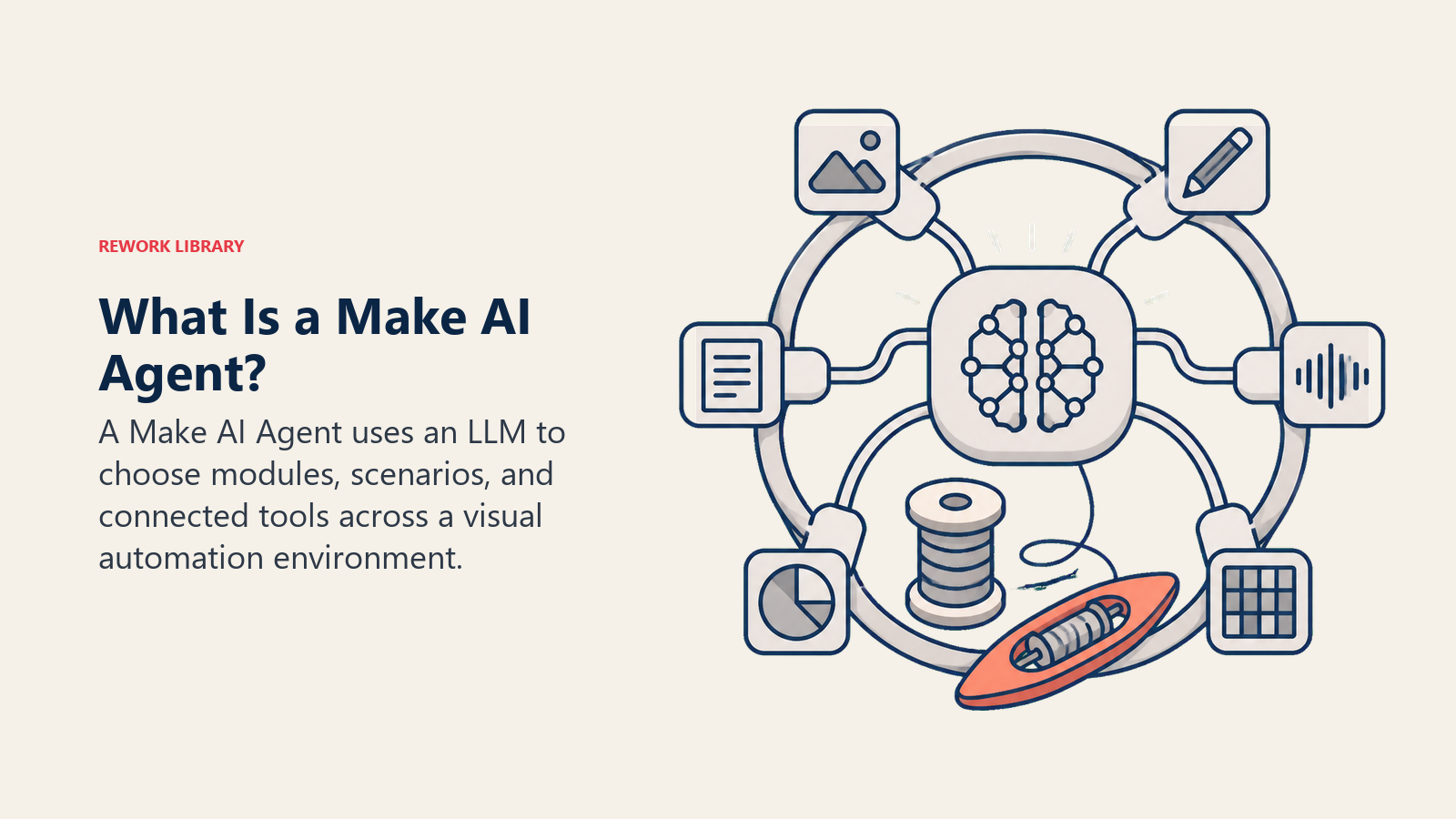Make AI agent shown as a model core weaving connected application tools into an automation scenario
