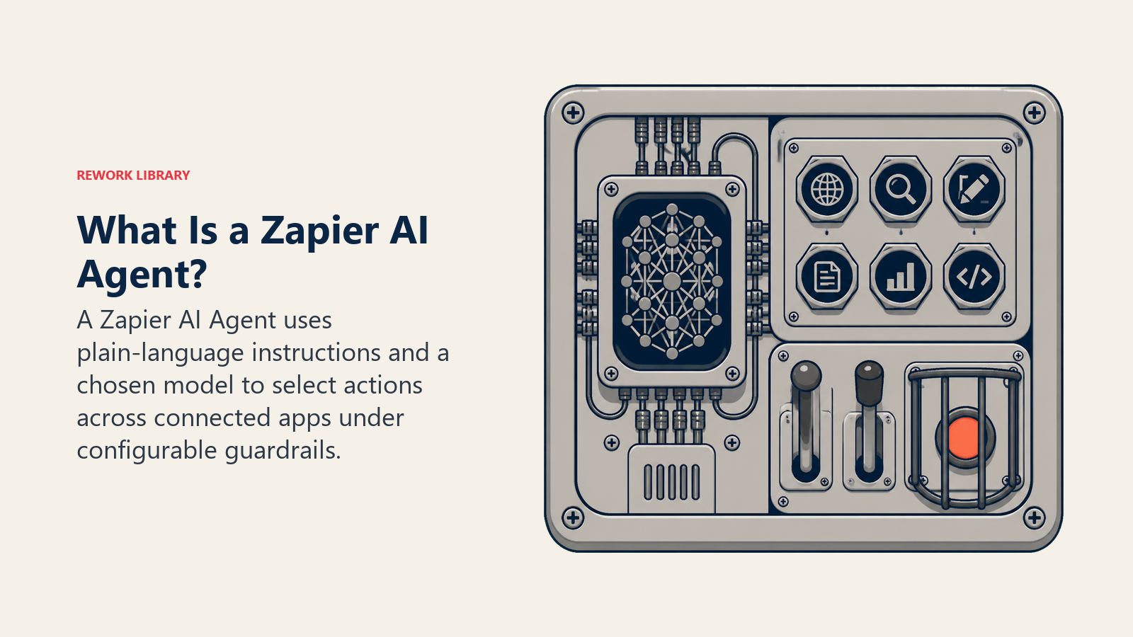 Zapier AI agent shown as a guarded model switchboard connecting to many application tools