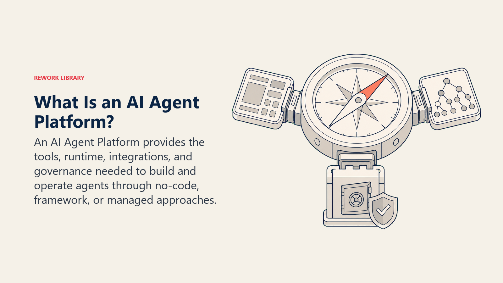 AI Agent Platform selection compass with no-code, framework, and managed platform docks