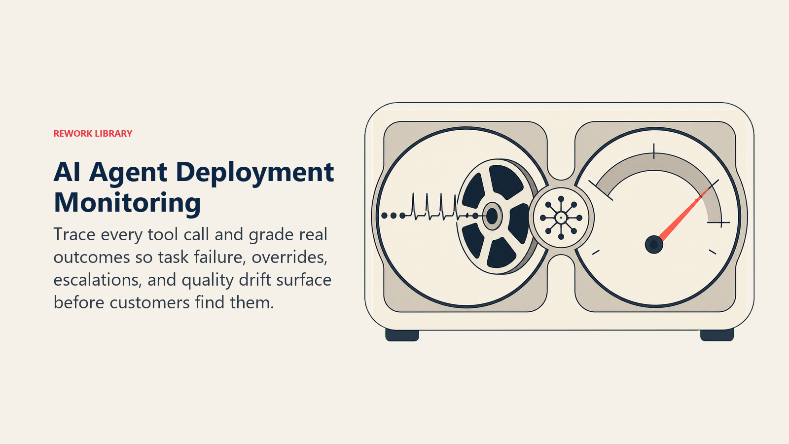 AI Agent Deployment Monitoring shown as a dual-channel instrument for tool traces and outcome evaluation