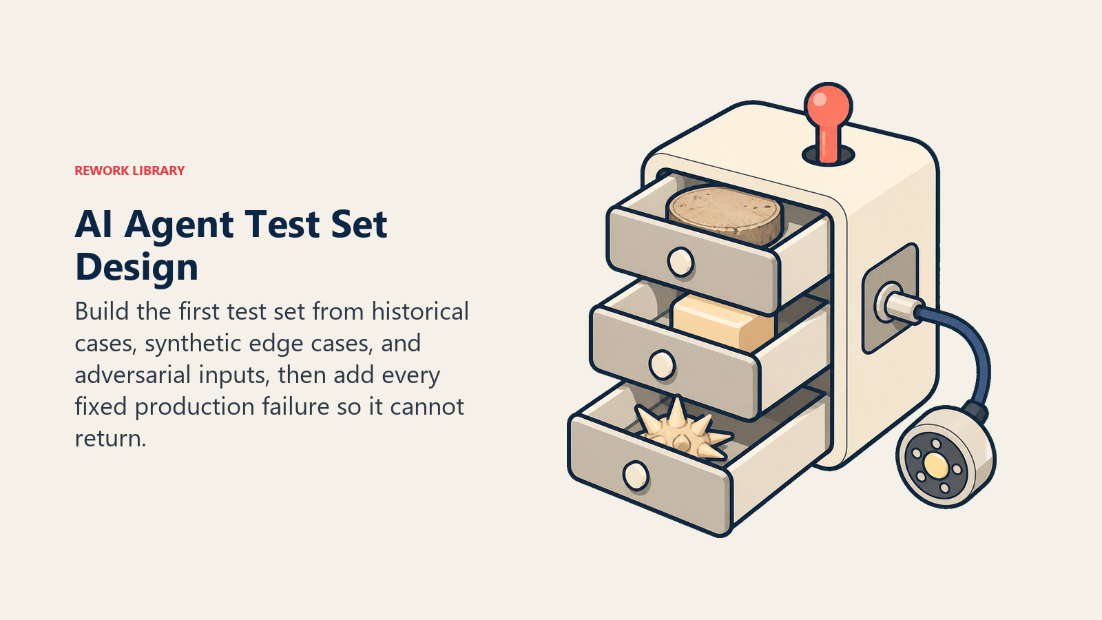 AI Agent Test Set Design represented by historical, synthetic, and adversarial specimen drawers feeding a model test port