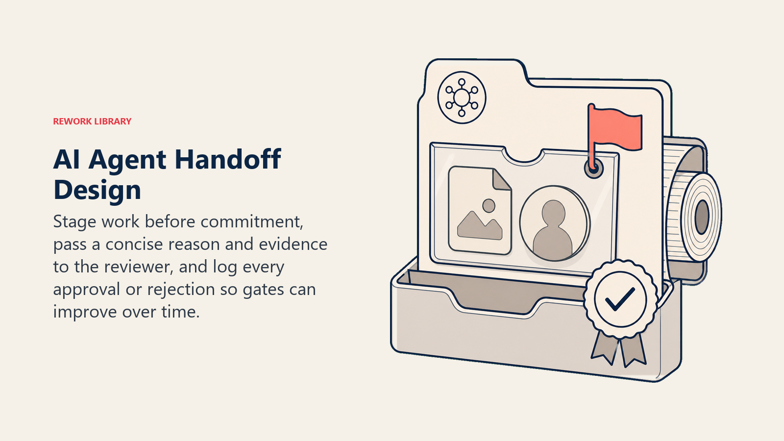 AI Agent Handoff Design shown as a staged packet containing evidence, uncertainty, a decision seal, and an audit spool