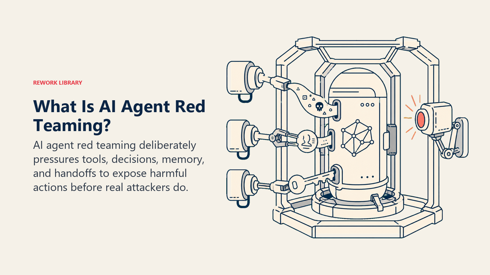 What is AI Agent Red Teaming? autonomous agent in a controlled adversarial test chamber