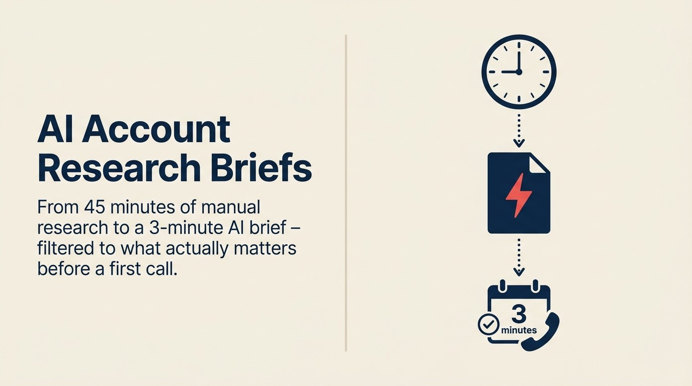 Nghiên cứu tài khoản bằng AI: tạo pre-call brief dùng pattern Generative Research