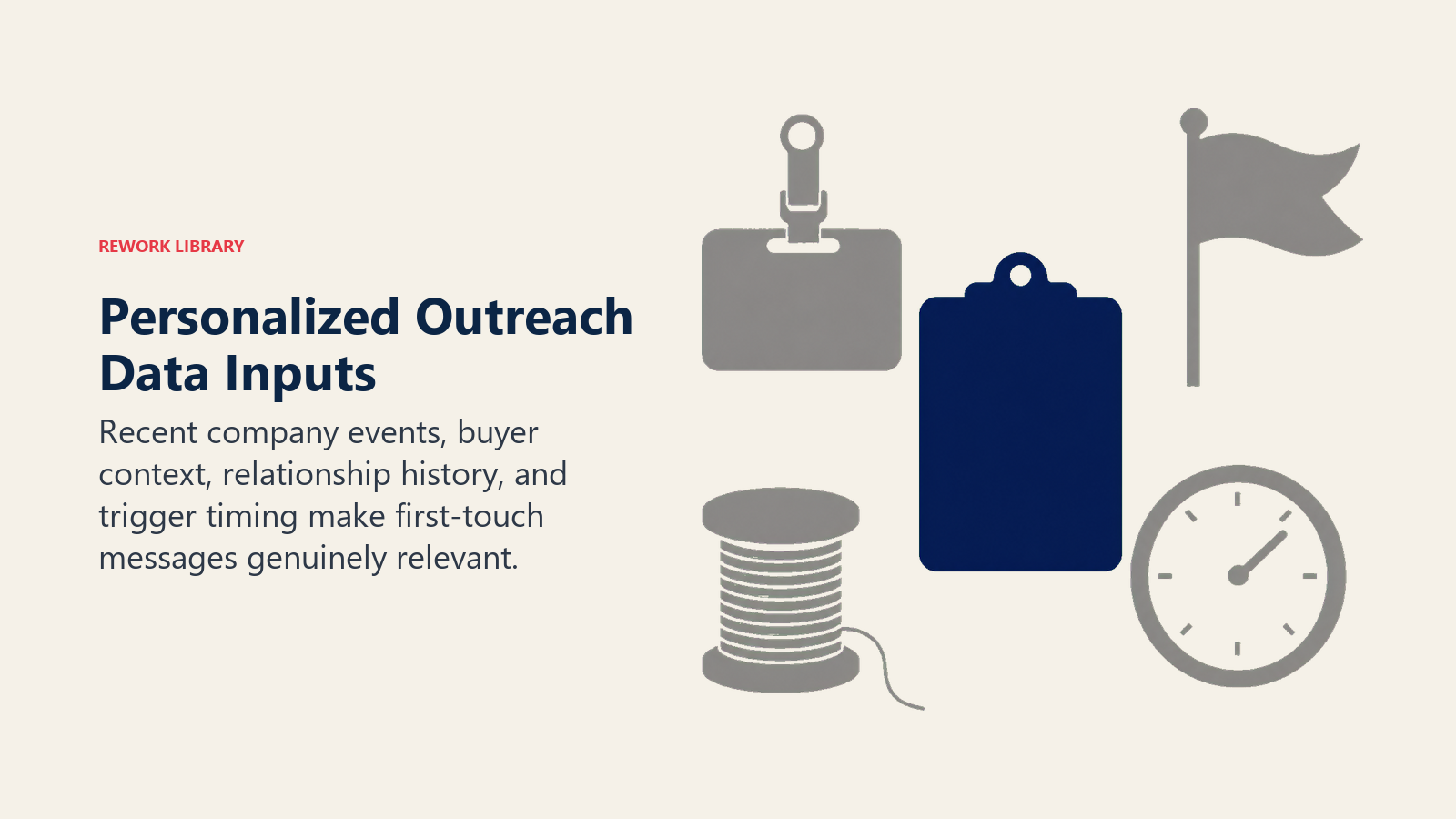 Personalized outreach data inputs shown as four account signals feeding one relevant brief