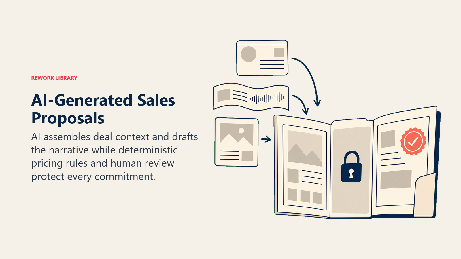 AI-generated sales proposal assembled from CRM context with a locked pricing section and approval seal