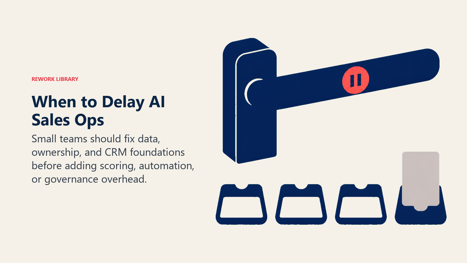 When to delay AI sales ops shown as a stop gate above missing CRM and ownership foundations