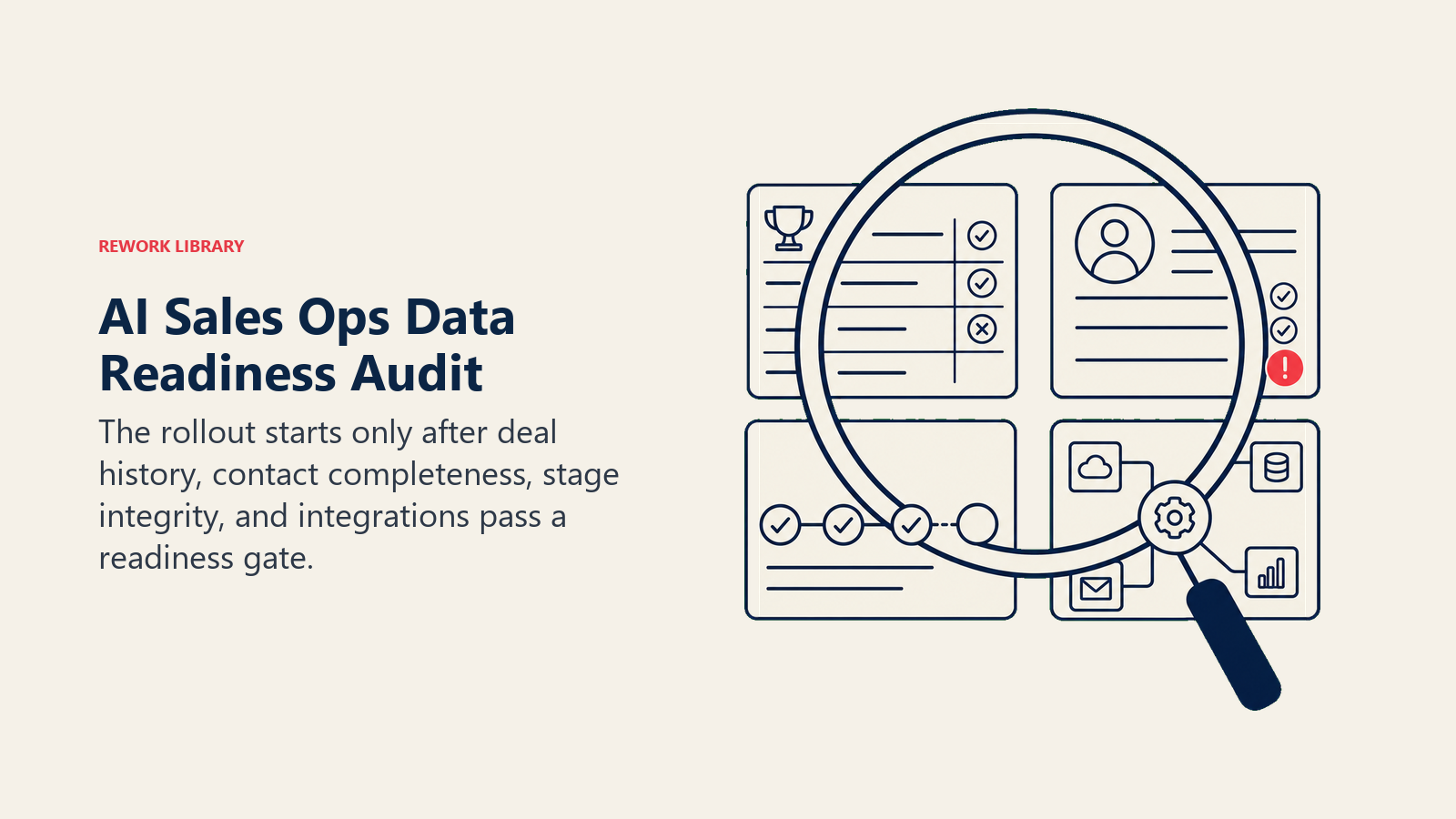 AI Sales Ops Data Readiness Audit illustrated as audit lens inspecting CRM records and integration map