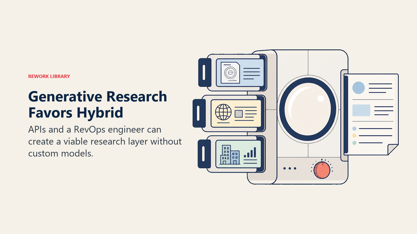 Generative Research hybrid model using modular data sources, a tunable synthesis lens, and a finished account brief