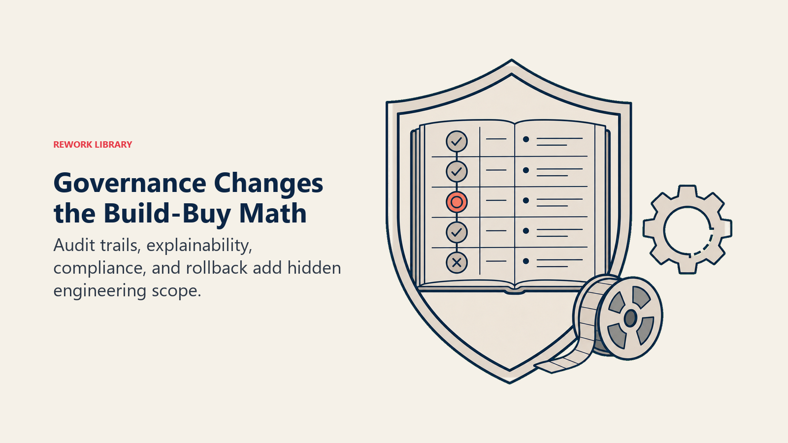 Governance changes the AI build-buy math through audit trails, explainability, compliance, and rollback controls