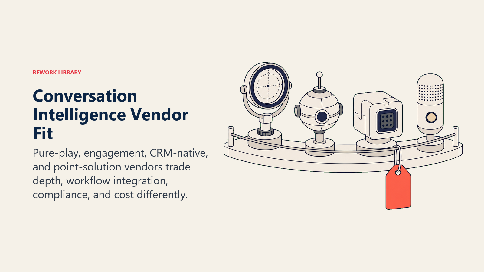 Conversation intelligence vendor fit across pure-play, engagement, CRM-native, and point-solution categories
