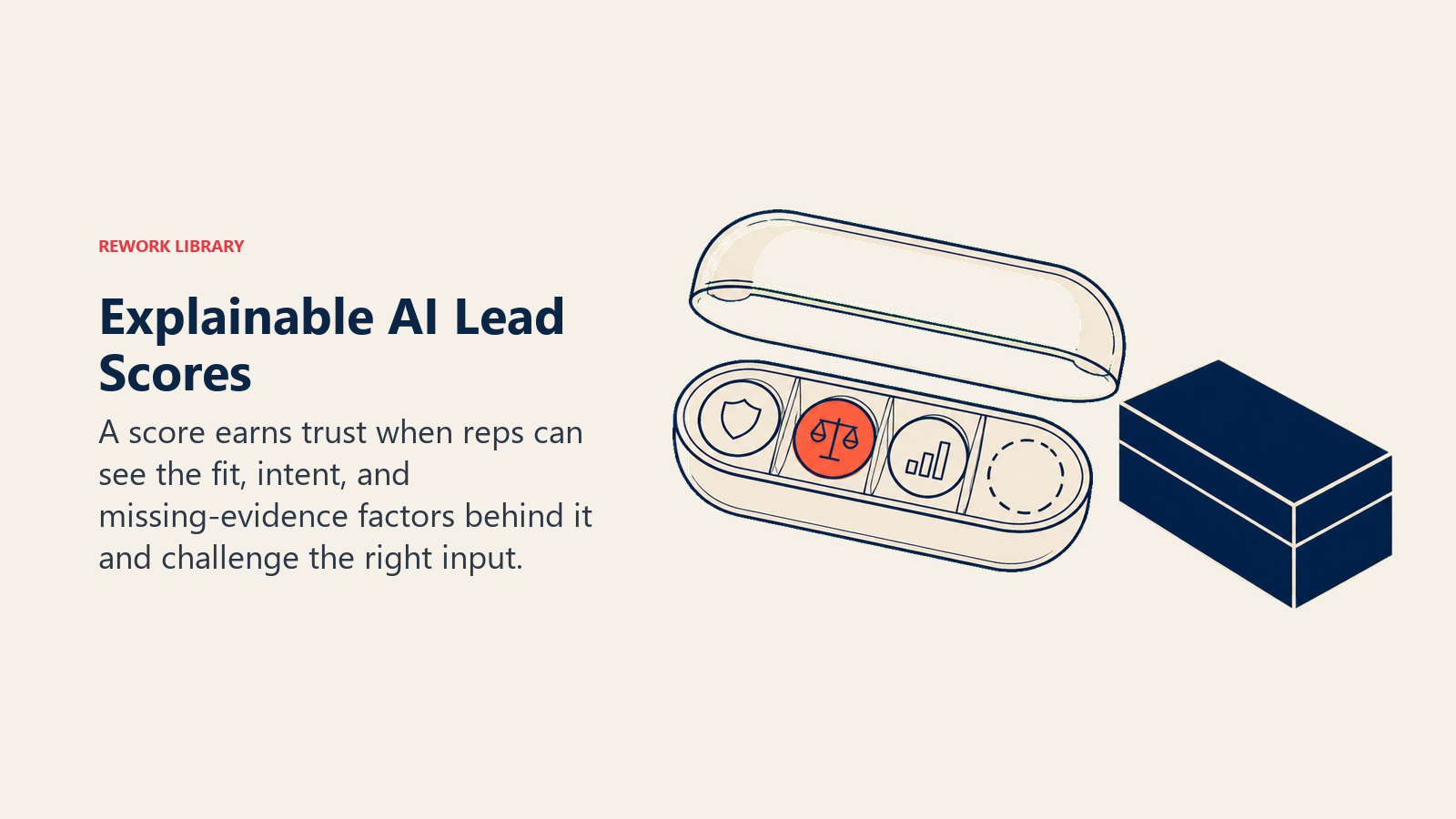 Explainable AI Lead Scores shown as transparent score capsule