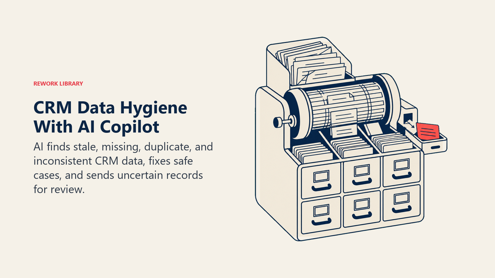 CRM Data Hygiene With AI Copilot shown as CRM records cleaned and uncertain data diverted for review