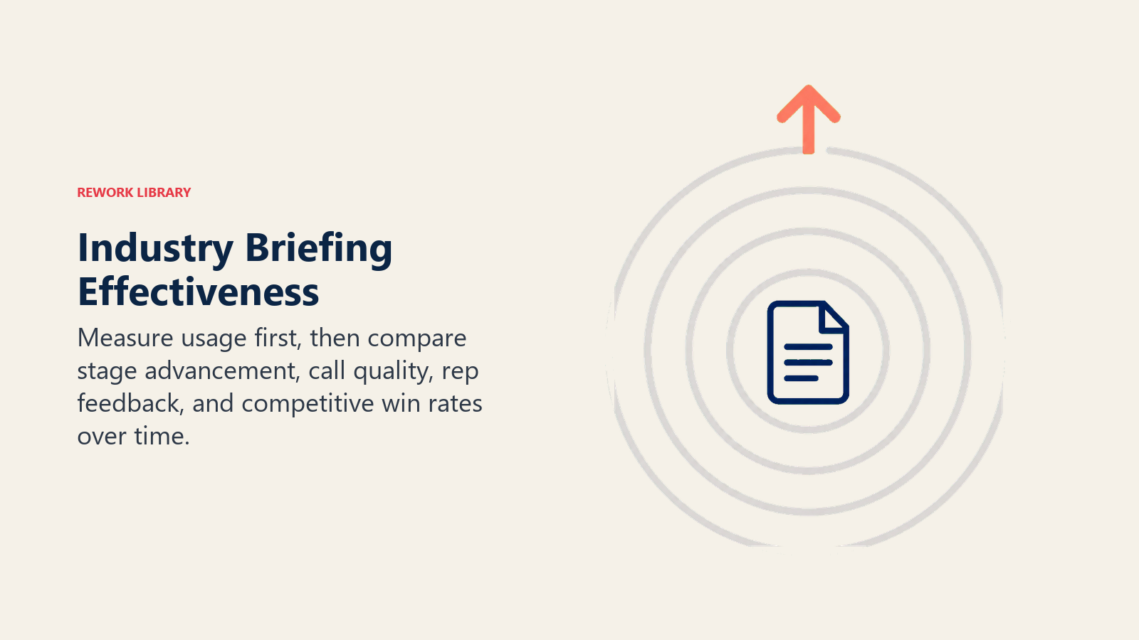Industry briefing effectiveness measured through five evidence rings
