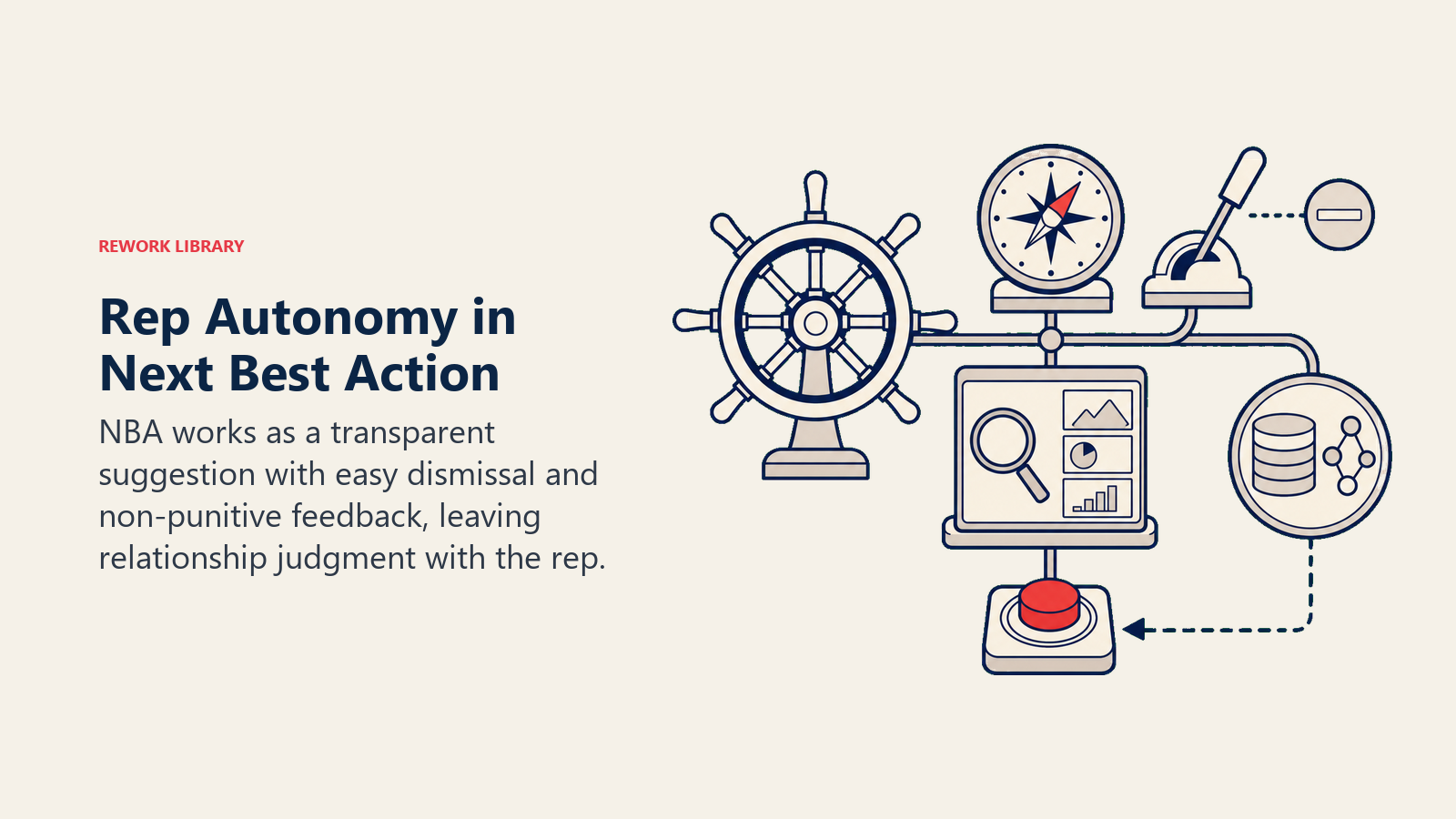 Rep Autonomy in Next Best Action shown as human-controlled recommendation cockpit