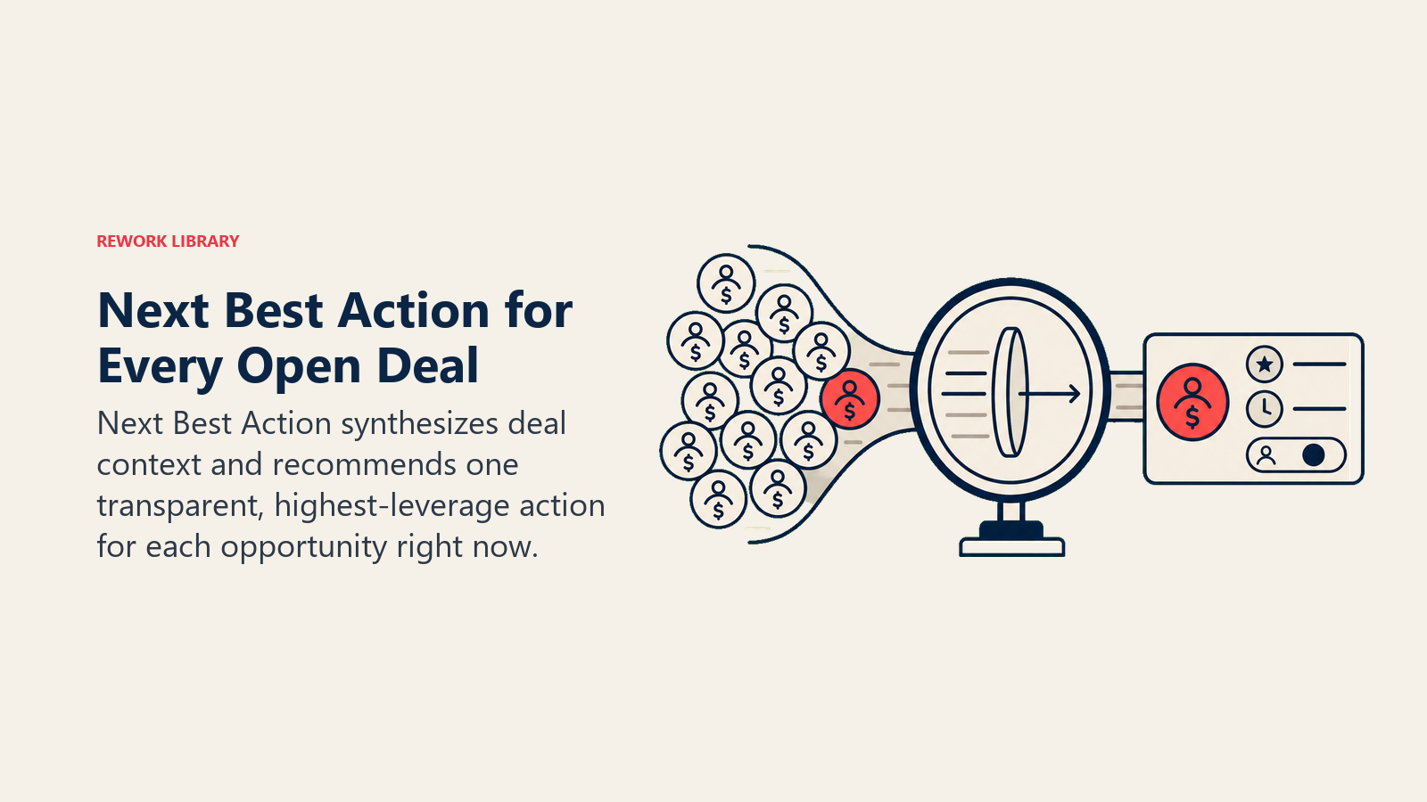 Next Best Action for Every Open Deal shown as deal action prioritizer
