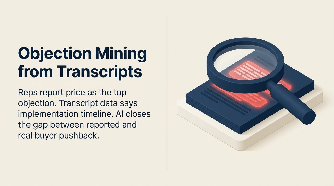 Objection Mining: AI tìm ra pattern phản đối người mua từ dữ liệu cuộc gọi sales