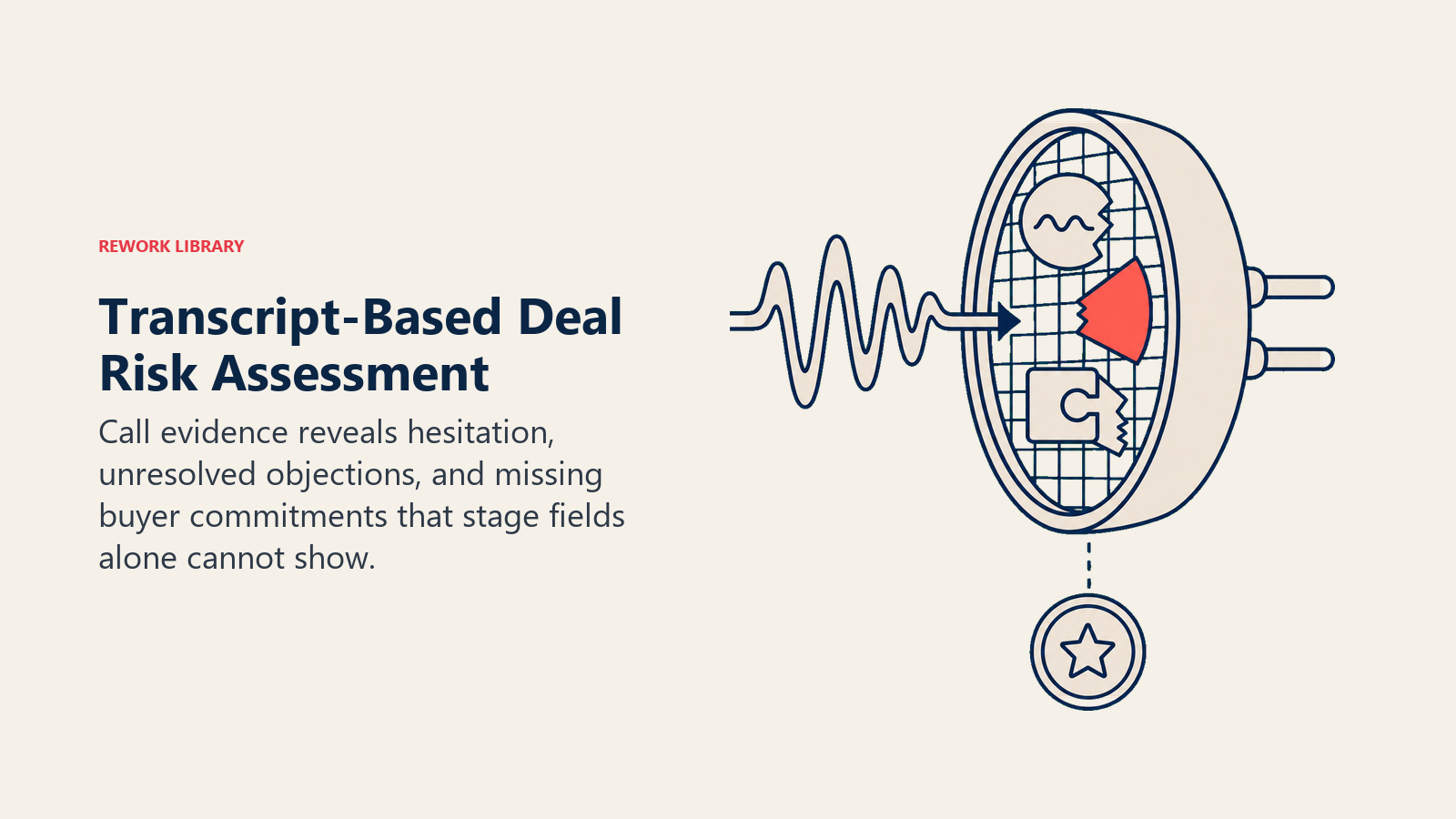 Transcript-Based Deal Risk Assessment revealing hesitation, objections, and missing commitments