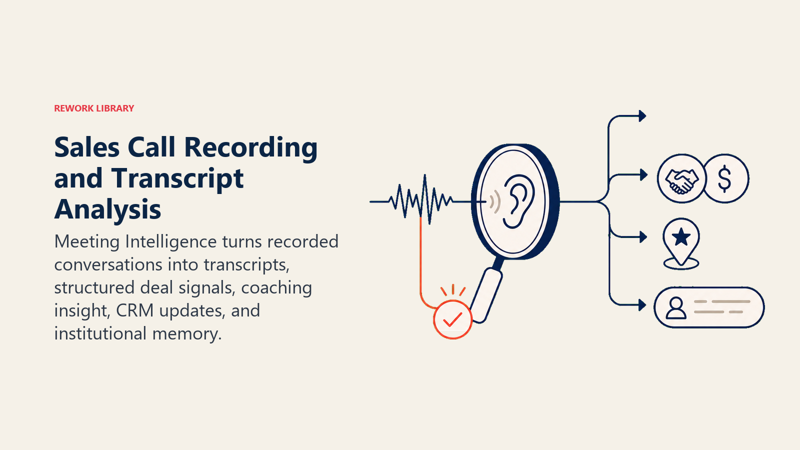 Sales Call Recording and Transcript Analysis shown as meeting intelligence lens