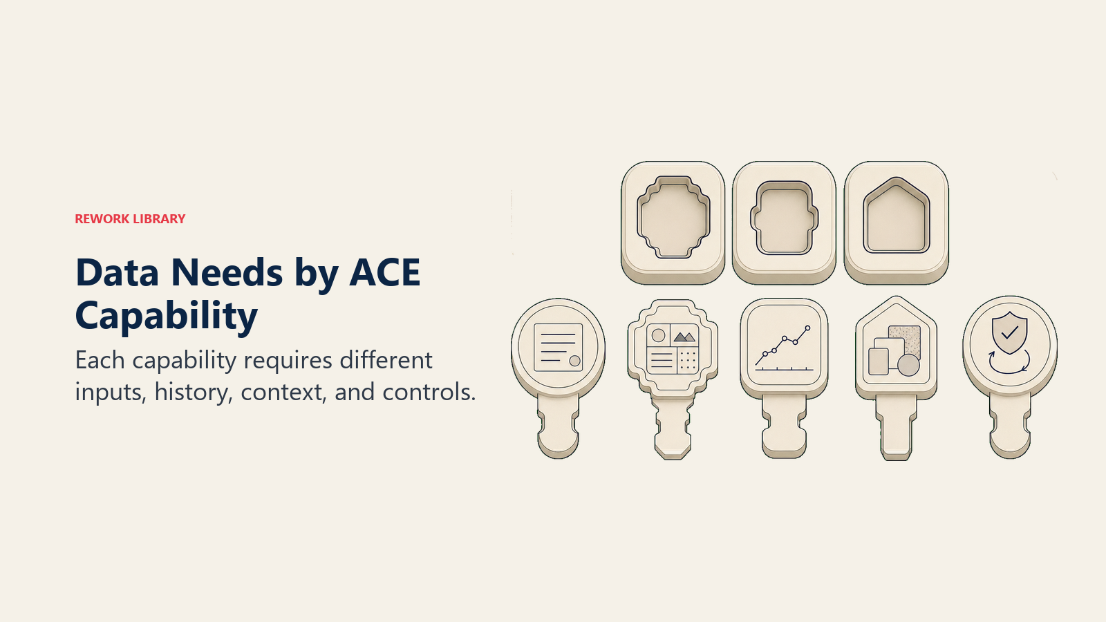 Five distinct data readiness keys fitted to the five ACE capabilities