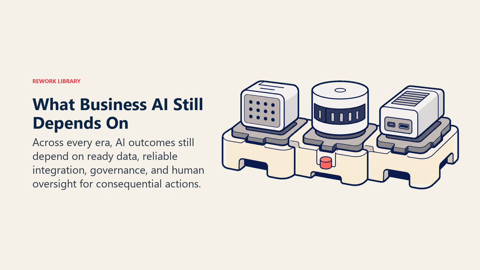 Business AI dependencies shown as a stable foundation supporting changing generations of technology
